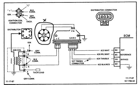 89 camaro wiring diagram 